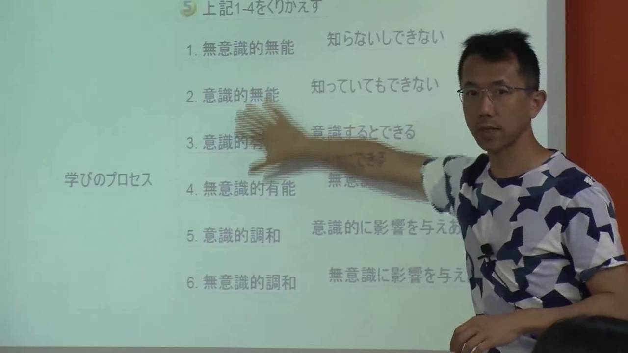学びのプロセス